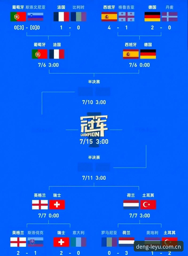 乐鱼网页版登录入口最新2026版必备 世界杯观赛完整指南:从德国队逆转看当下体育赛事的收看策略
